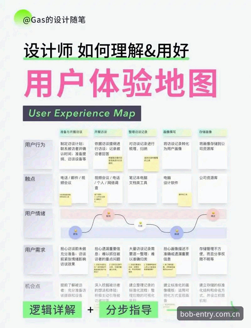 bob半岛体育用户评价深度解析：从技术视角看账户安全与使用体验