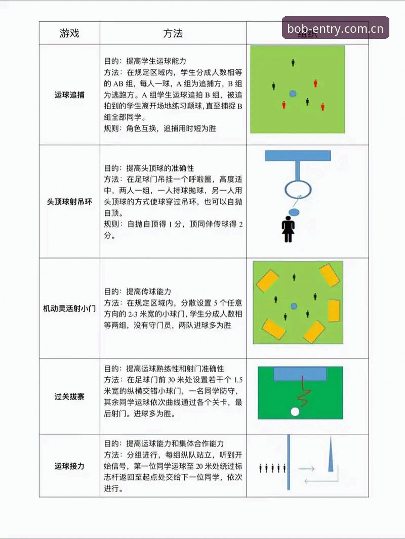 bob半岛体育娱乐项目详解：功能、版本与用户反馈全解析
